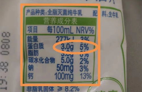 营养师教您如何选预包装食品（一） 正确区分乳味饮品和乳制品